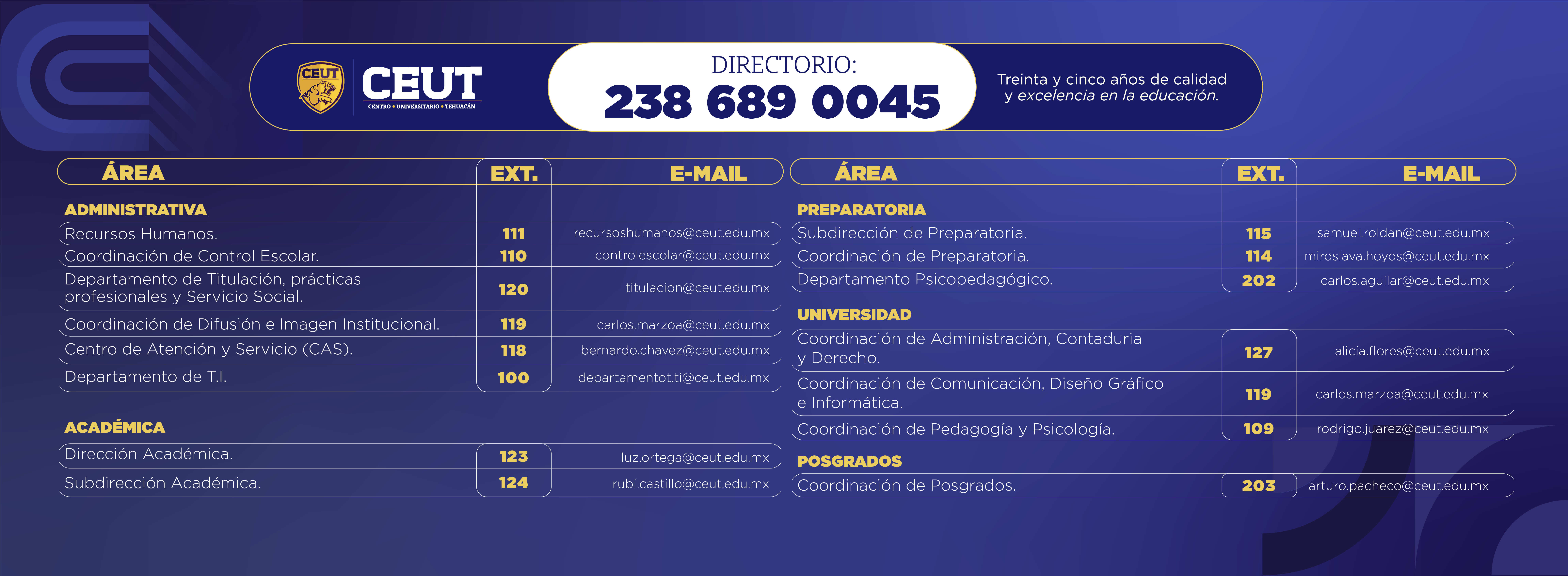 Informacion de contacto
